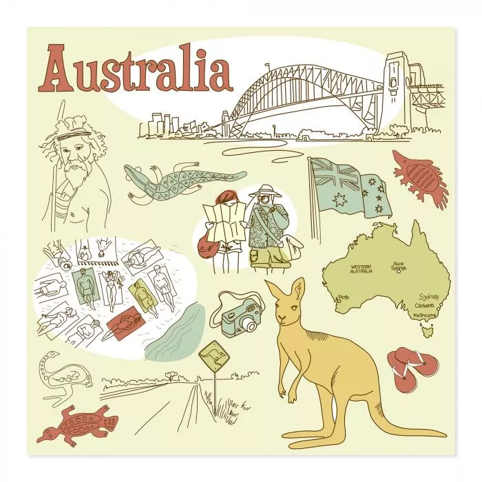 Skizze mit typischen Australien-Motiven: Opera House, Känguru, Outback...