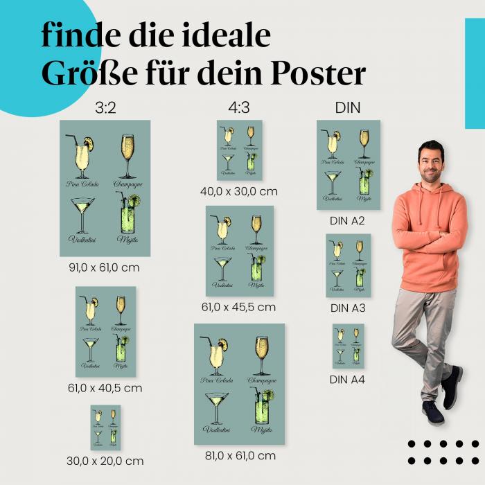 "Cocktail-Klassiker" Poster: Finde deine passende Größe und genieße den Anblick deiner Lieblingscocktails!