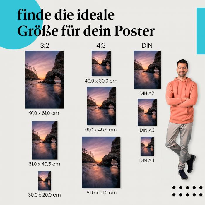 Felsbogen, Poster: Strand, Sonnenuntergang, Wellen.