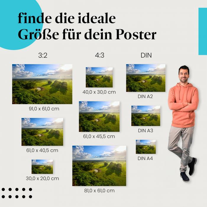 "Grüne Hügellandschaft mit See": Poster - Natur, Grün & Luftaufnahme