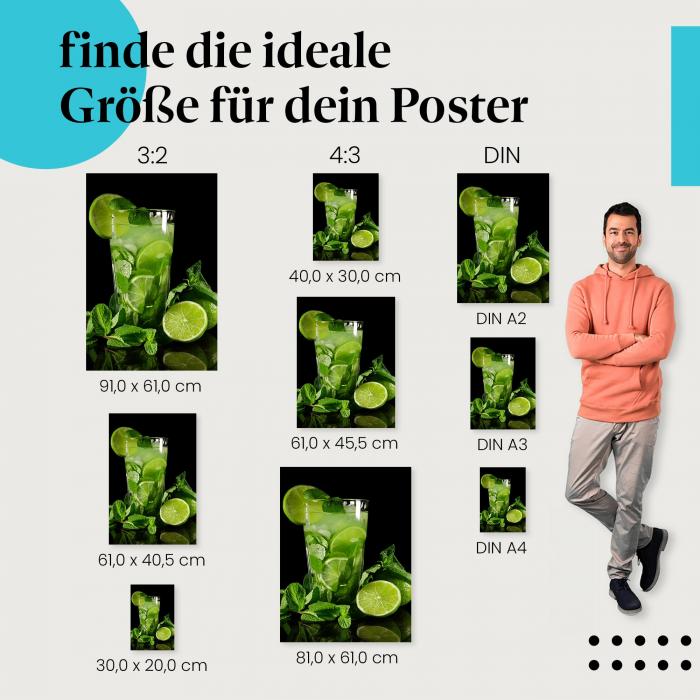 Sommerlicher Genuss: Poster "Erfrischender Mojito" - Cocktail, Limetten & Minze