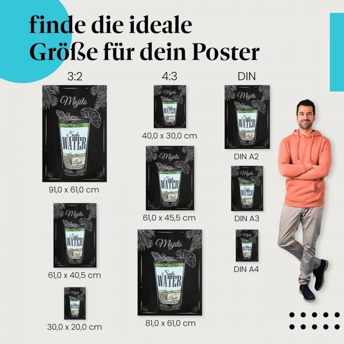 Mojito Cocktail Poster: Erfrischender Drink - jetzt bestellen!