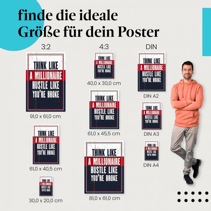 "Denke wie ein Millionär..." Poster: Denk groß, handle zielstrebig!