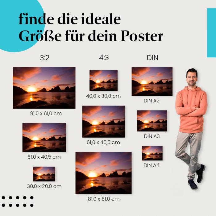 Dramatische Stimmung: Poster "Sonnenuntergang am Meer" - Sonnenuntergang & Felsen