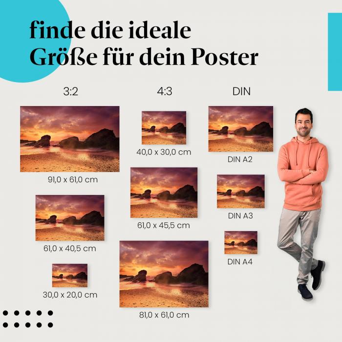 Sonnenuntergang, Poster: Küste, Felsen, Wellen.