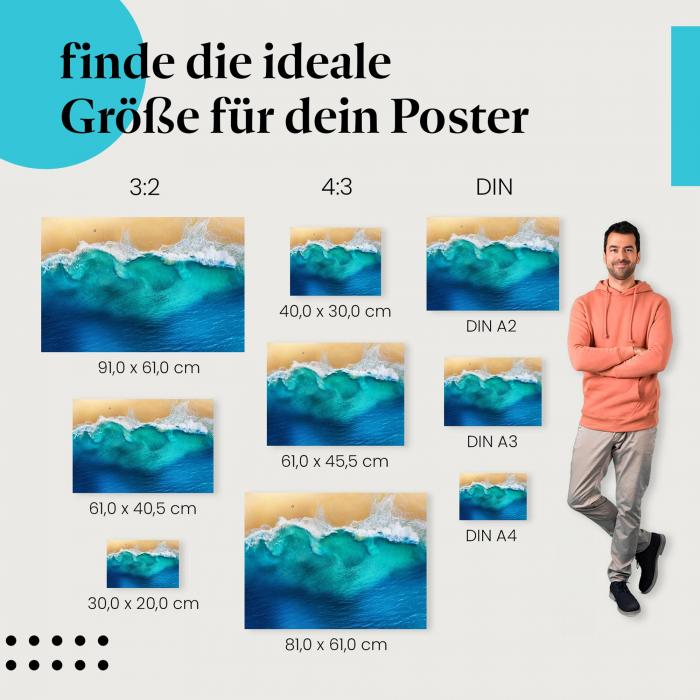 Strand, Poster: Weißer Sand, türkisblau, Wellen, Luftaufnahme.