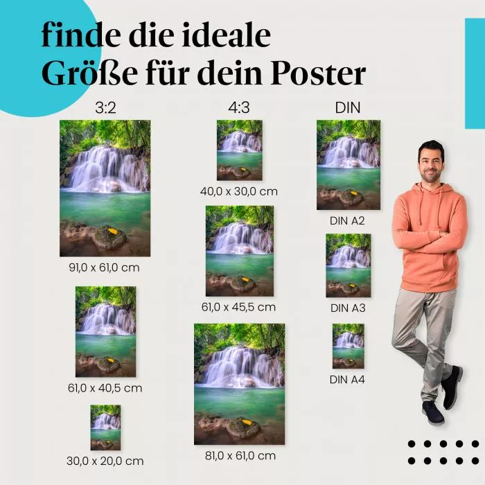 Wasserfallparadies | Postereck 3600