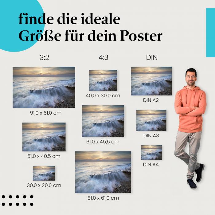 Totes Meer, Poster: Ufer, Wellen, Sonnenuntergang.