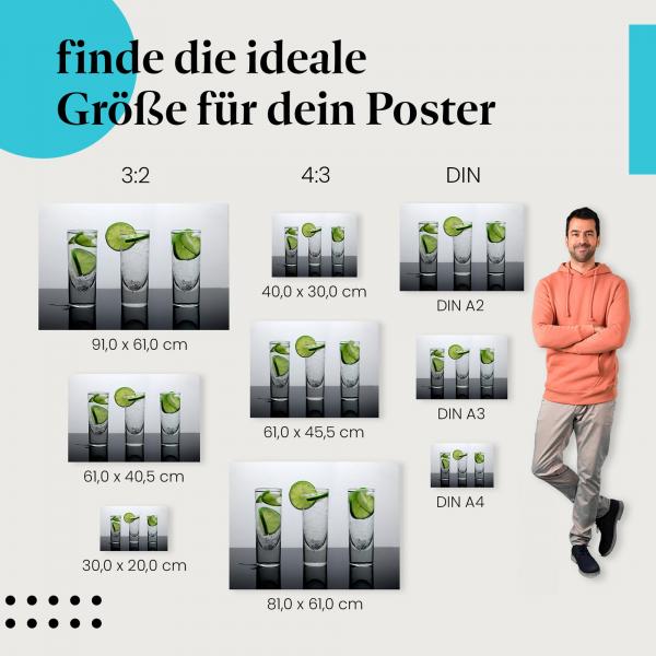 Limettenlimonade Poster: Erfrischende Wanddeko - jetzt bestellen!