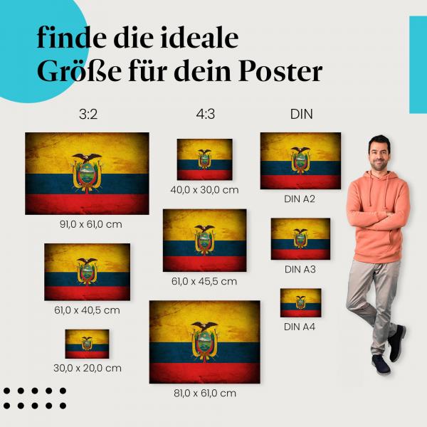 Ecuador Flagge Poster: Verschiedene Größen für deine Wand!