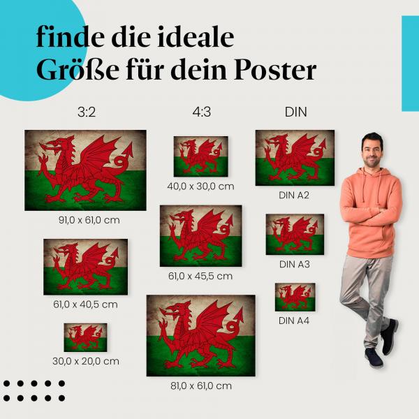 Wales Flagge Poster: Vintage-Stil - finde die perfekte Größe!