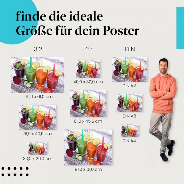 Smoothie-Rezepte Poster: Gesunde Drinks - finde die ideale Größe!