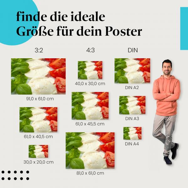 Italienische Aromen Poster: Kulinarische Wanddeko - jetzt bestellen!