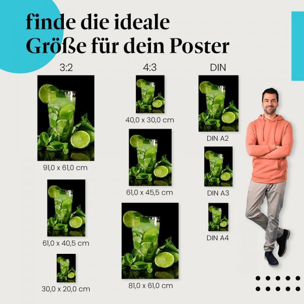 Sommerlicher Genuss: Poster "Erfrischender Mojito" - Cocktail, Limetten & Minze