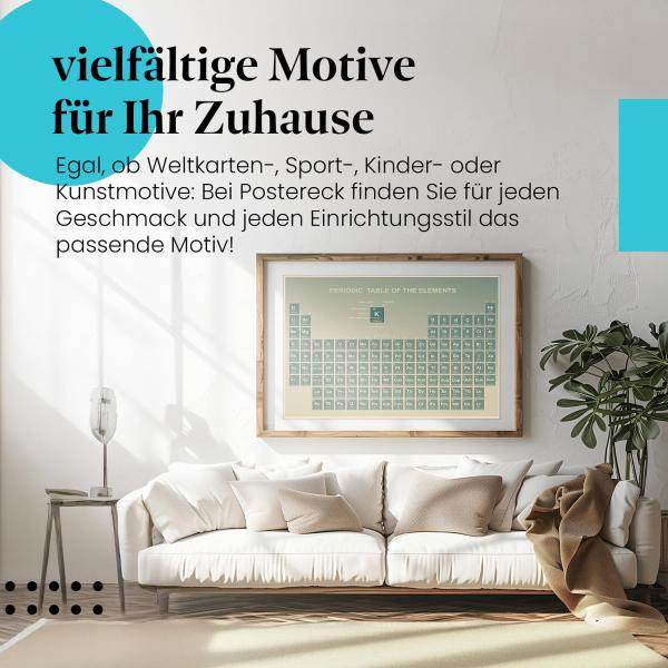 Stylisches Leinwandbild: Minimalistisches Periodensystem der Elemente.